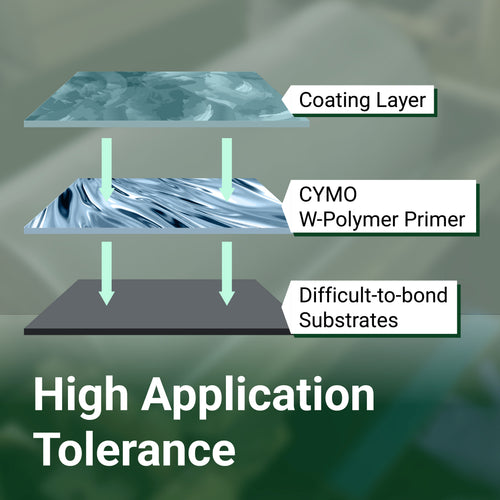 W-Polymer Primer